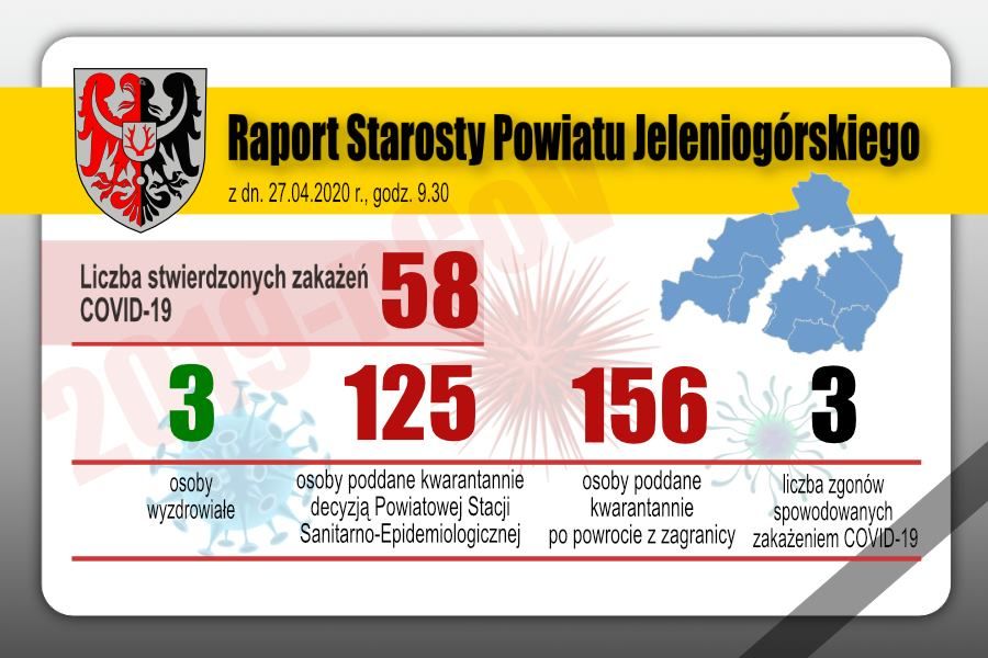 Powiat: Trzecia ofiara śmiertelna w powiecie jeleniogórskim