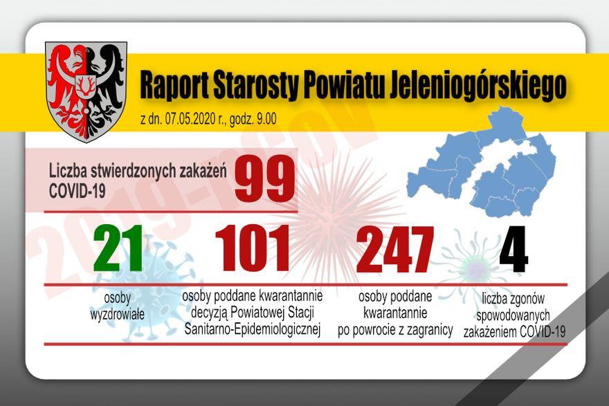 Powiat: Powiat jeleniogórski nadal bez kolejnych zarażeń