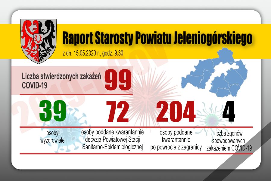 Powiat: Dobre wiadomości ws. koronawirusa w powiecie