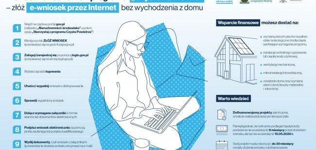 Region: "Czyste Powietrze" także przez internet