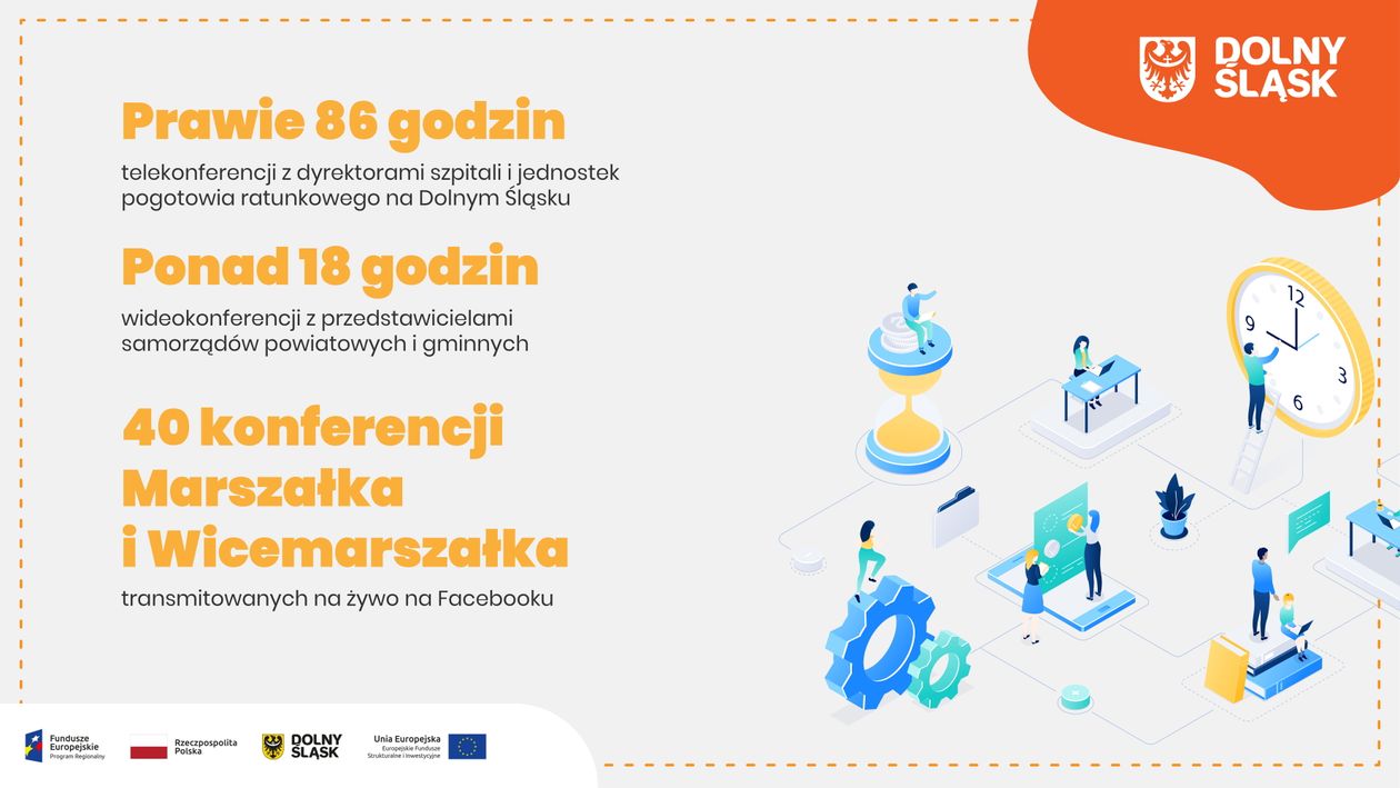 Region: Podsumowali walkę z koronawirusem