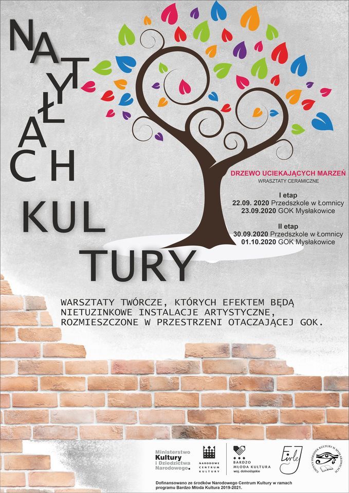 Łomnica, Mysłakowice: Na tyłach kultury