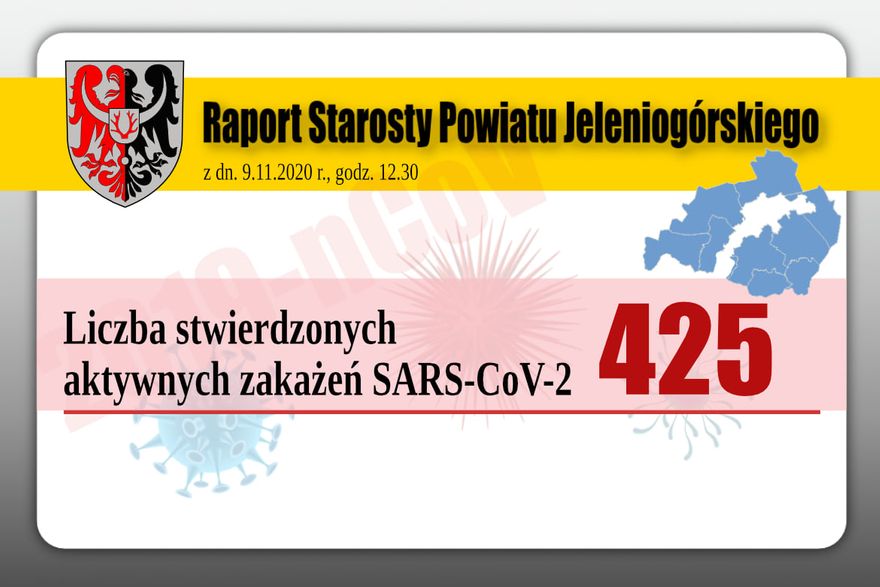 Powiat: Raport o zakażeniach w powiecie jeleniogórskim