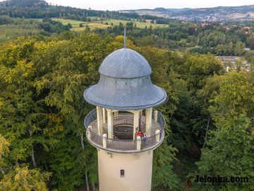 Zdjęcie z lotu ptaka