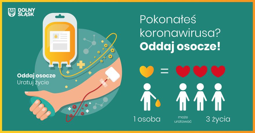 Region: Potrzebne osocze dla chorych na Covid–19