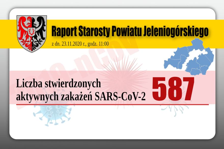 Powiat: Raport starosty w sprawie koronawirusa