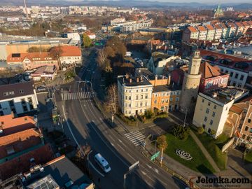 Zdjęcie z lotu ptaka