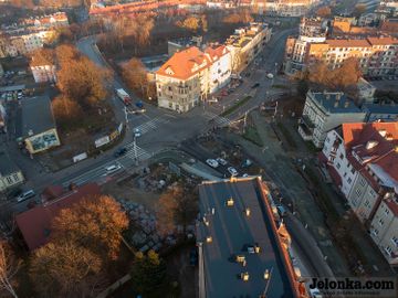 Zdjęcie z lotu ptaka