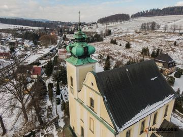 Zdjęcie z lotu ptaka