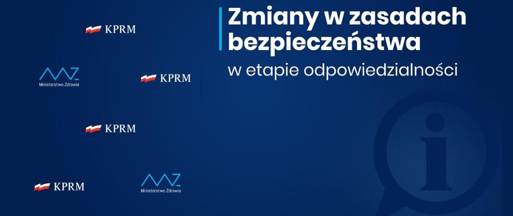 Polska: Otwarcie na dwa tygodnie