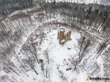 Zdjęcie z lotu ptaka