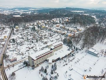 Zdjęcie z lotu ptaka