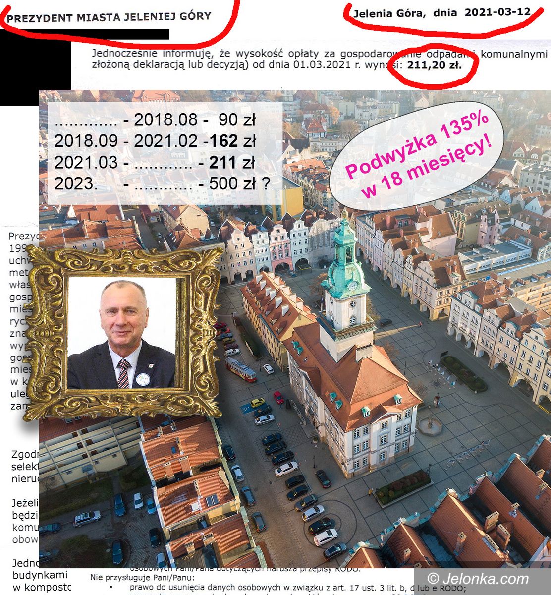 Jelenia Góra: Dla prezydenta mieszkańcy skarbonką?