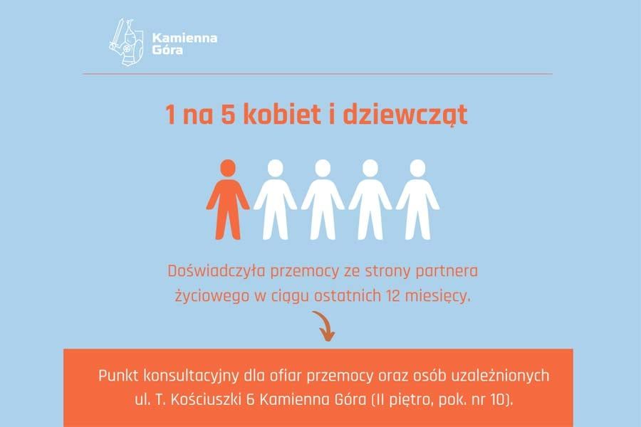 Kamienna Góra: Dla  potrzebujących