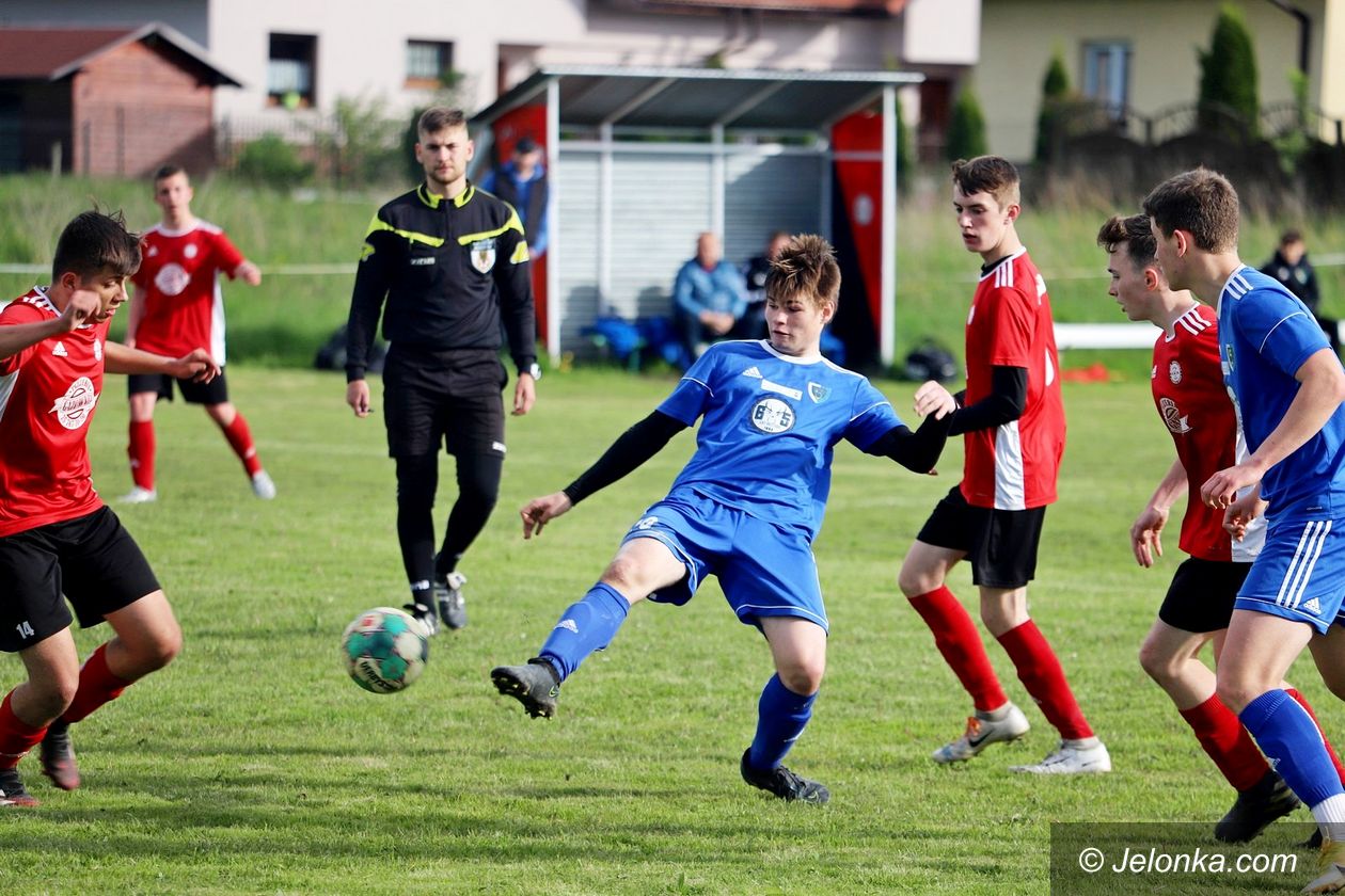 Jelenia Góra: Derby dla biało–niebieskich