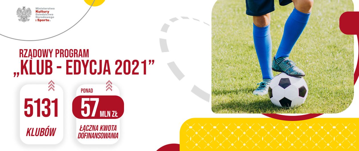 Region: Ministerialne wsparcie dla 35 klubów regionu