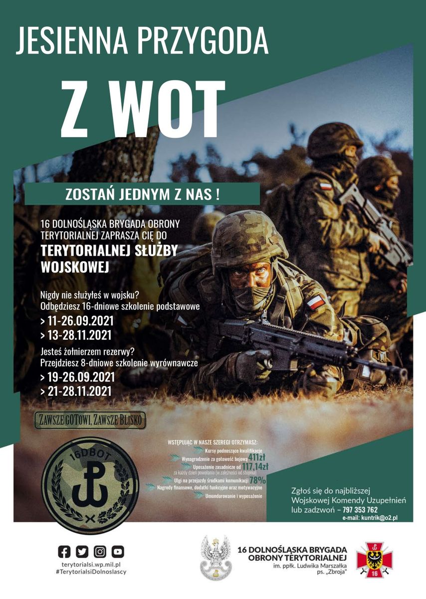 Region: Terytorialsi z pomocą