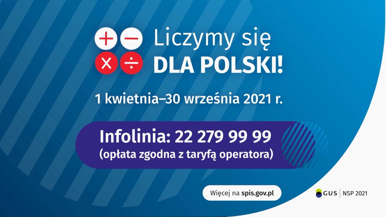 Jelenia Góra: Trwa spis powszechny