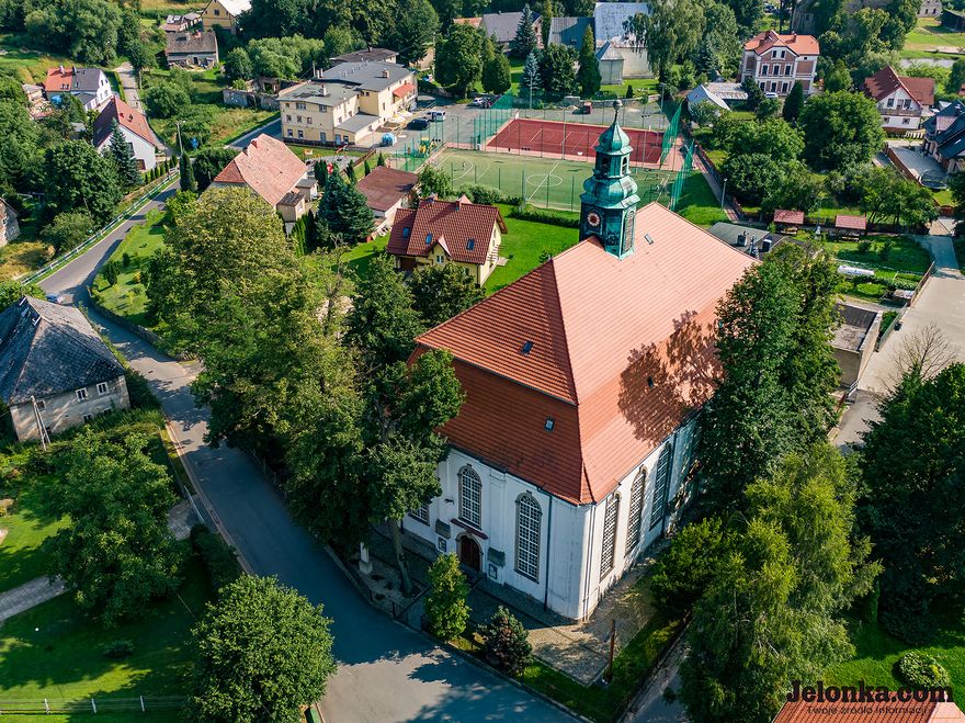 Zdjęcie z lotu ptaka