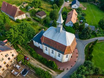 Zdjęcie z lotu ptaka