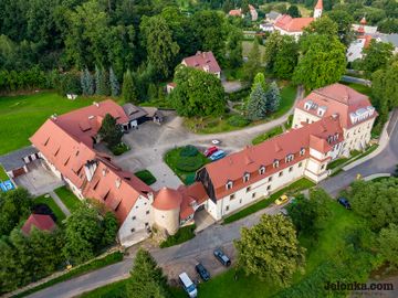 Zdjęcie z lotu ptaka