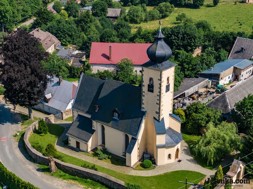 Zdjęcie z lotu ptaka