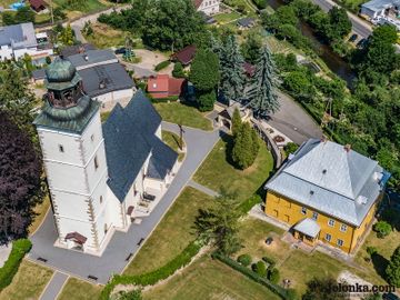 Zdjęcie z lotu ptaka