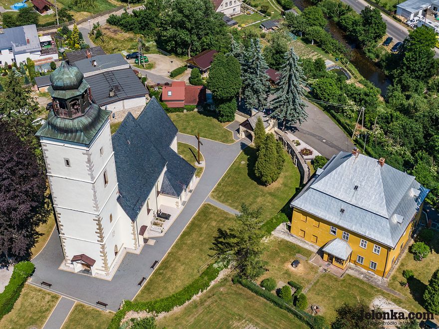 Zdjęcie z lotu ptaka