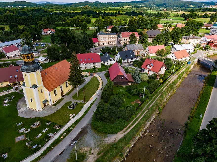 Zdjęcie z lotu ptaka
