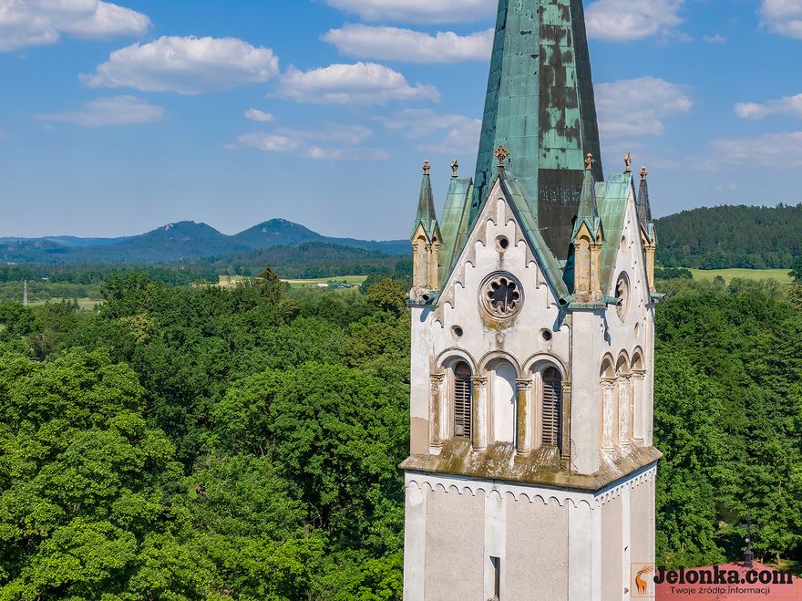 Zdjęcie z lotu ptaka