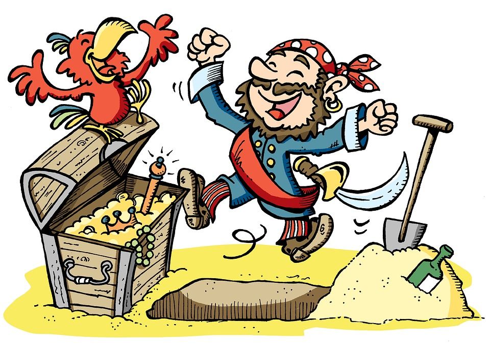 Kraj: Dzień Mówienia jak Pirat