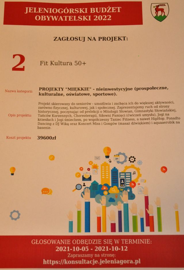 Jelenia Góra: Fit Kultura 50+ – głosowanie