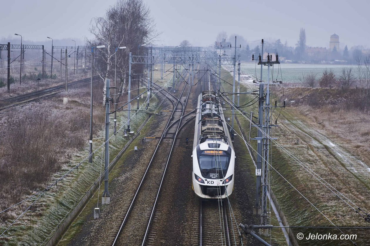 Region: Korekta rozkładu KD