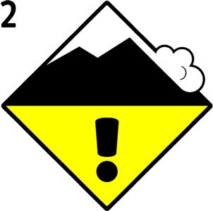 Region: Lawinowa "dwójka" w Karkonoszach