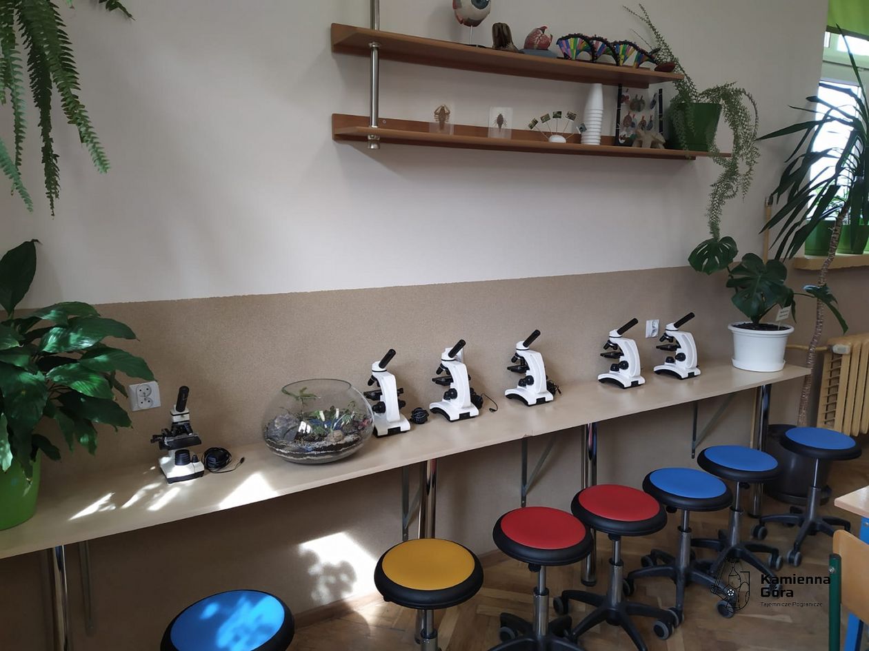 Jelenia Góra: Laboratoria przyszłości