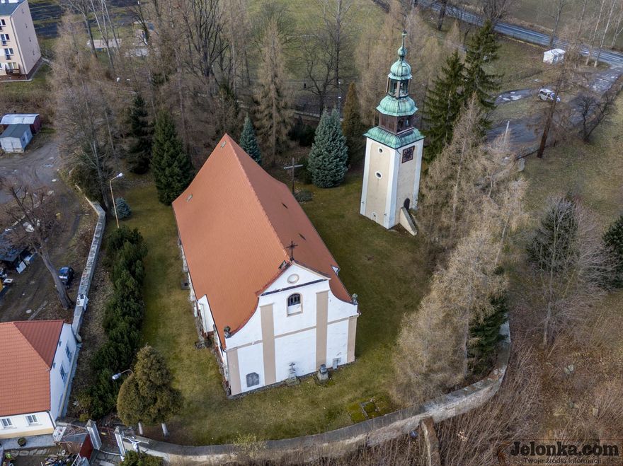 Zdjęcie z lotu ptaka