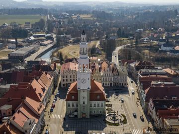 Zdjęcie z lotu ptaka