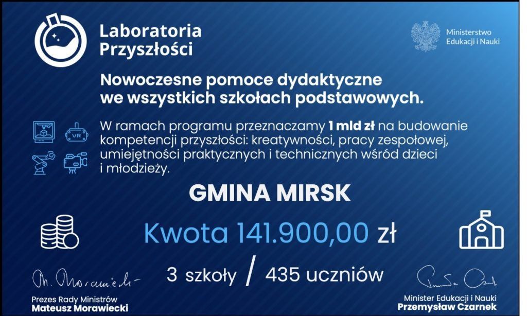 Mirsk: Laboratoria przyszłości