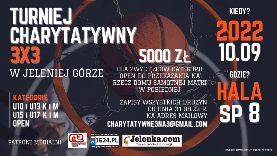 Jelenia Góra: Charytatywnie w koszykówkę 3x3