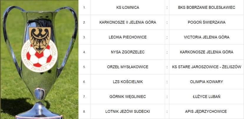 Region: Pary 1/8 finału okręgowego Pucharu Polski