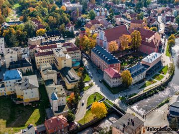 Zdjęcie z lotu ptaka