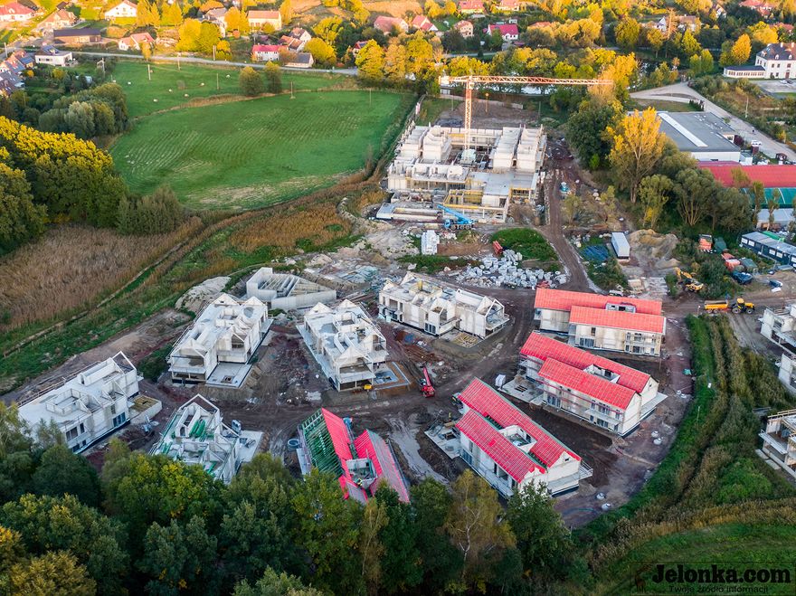 Zdjęcie z lotu ptaka
