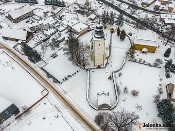 Zdjęcie z lotu ptaka