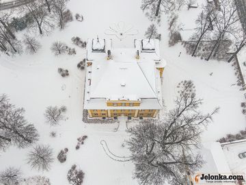 Zdjęcie z lotu ptaka