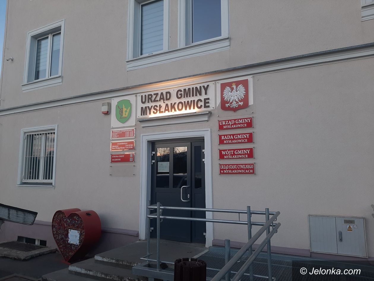 Mysłakowice: Zielone światło na lampy