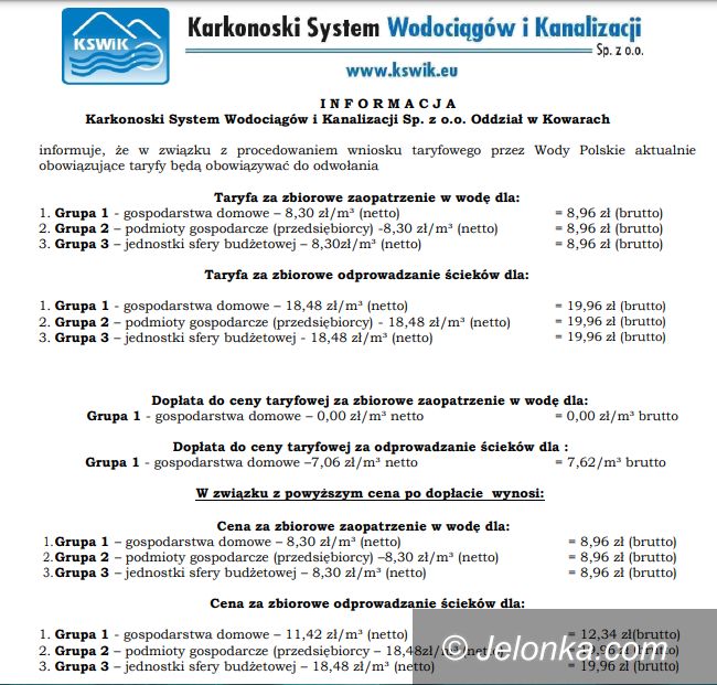 Kowary/Karpacz: Woda tańsza pod Śnieżką niż nad Jedlicą