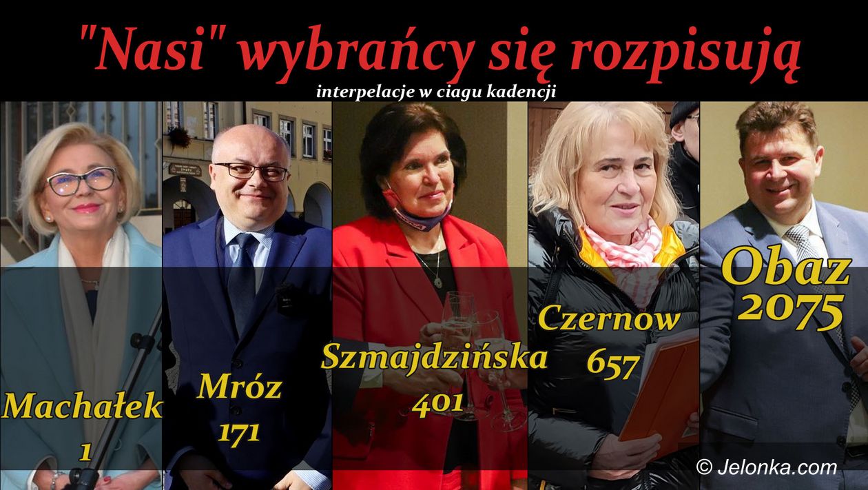 Polska/Region: Kasę biorą, lipę dają