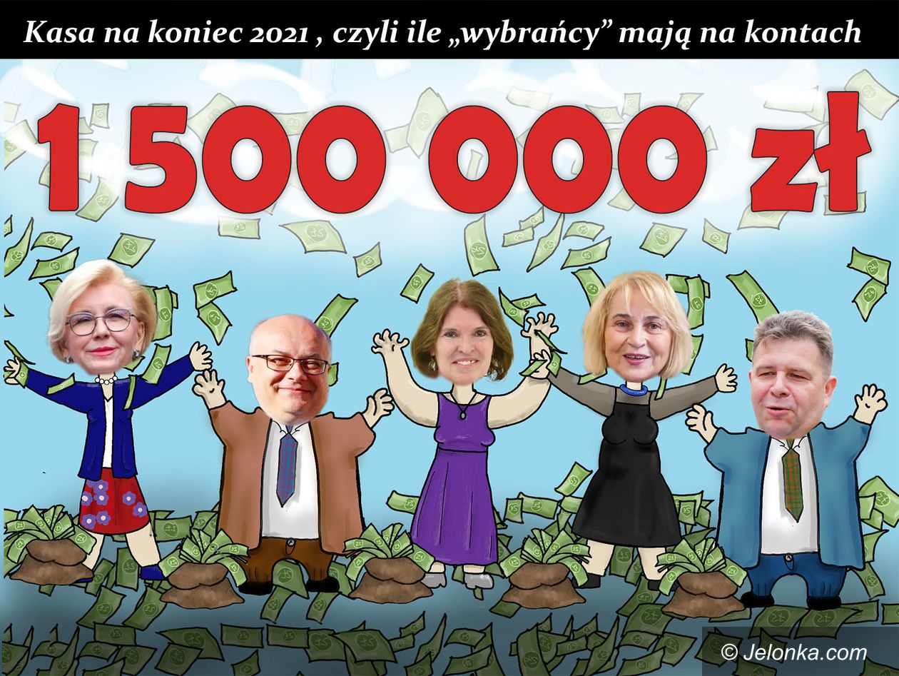 Region: Uzbierali nasze miliony na swoich kontach