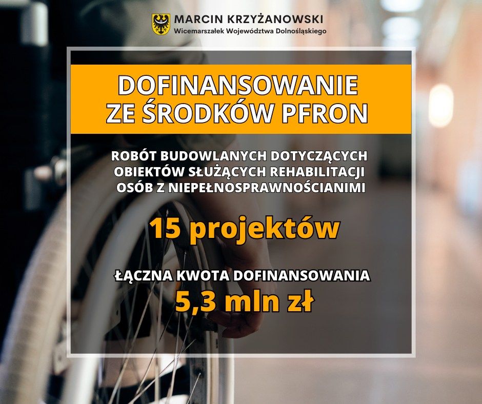 Jelenia Góra: Środki z PFRON – u na usuwanie barier