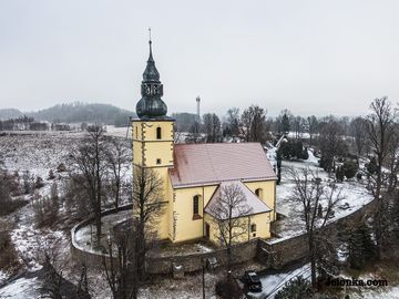 Zdjęcie z lotu ptaka
